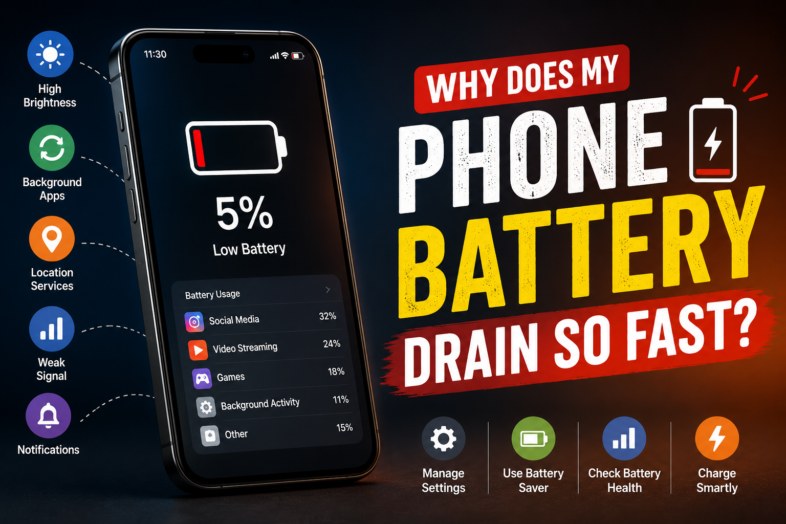 Why Does My Phone Battery Drain So Fast?