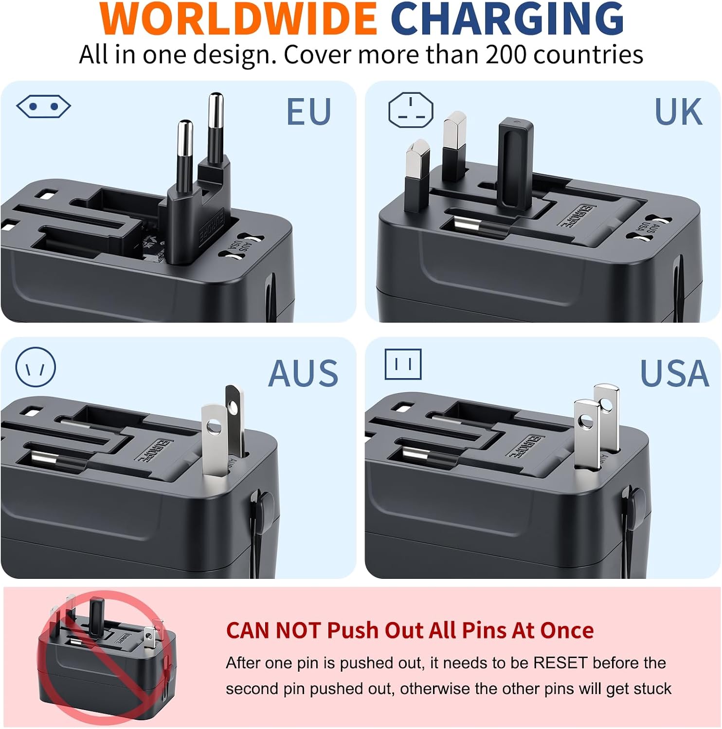 Universal Travel Adapter USB C, All in One Worldwide Plug Adapter, Black | Fast Charge GaN PD3.0, Type C USB-A Quick Charging, International Wall Charger, AC Power Outlet Converters, for USA EU UK AUS — photo 3