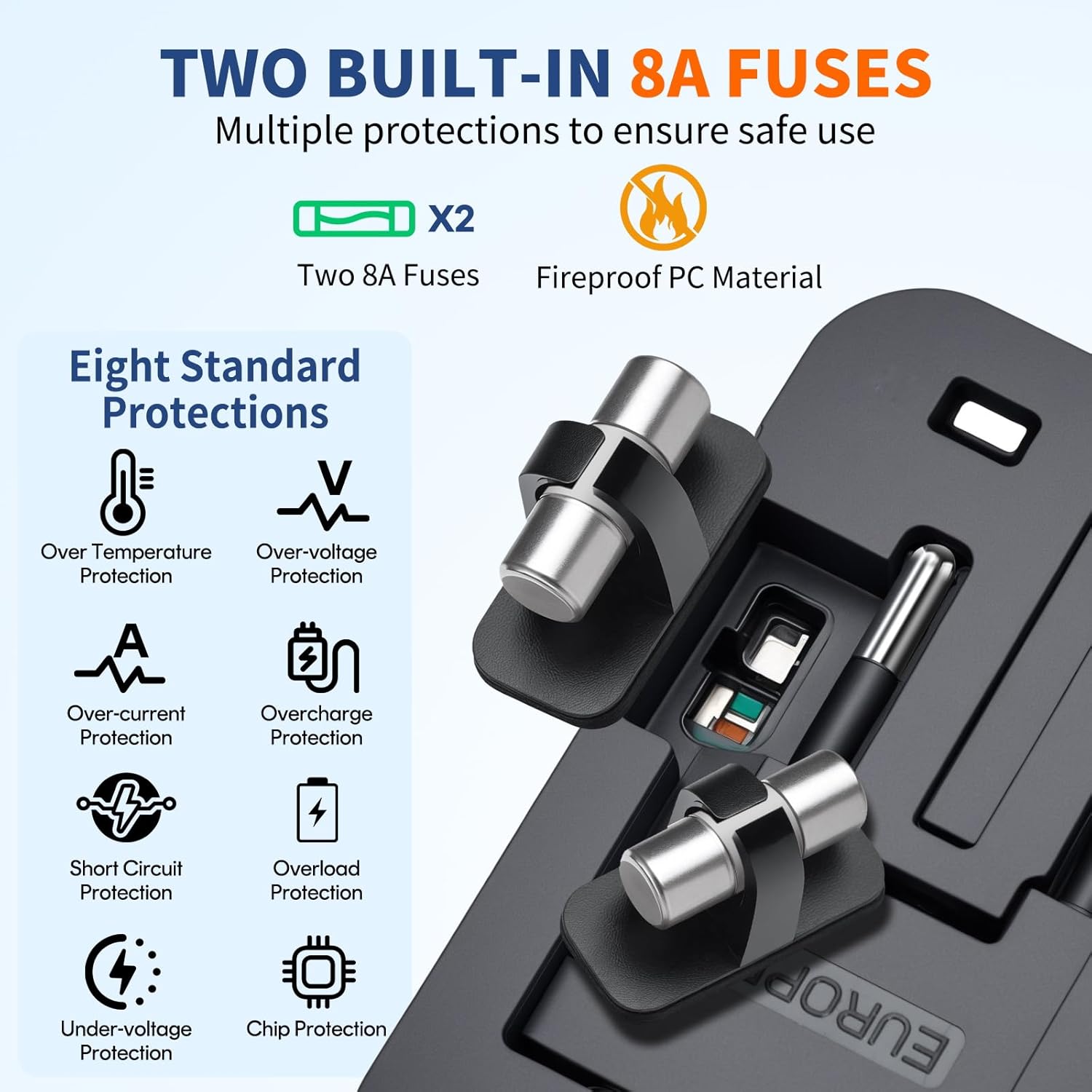 Universal Travel Adapter USB C, All in One Worldwide Plug Adapter, Black | Fast Charge GaN PD3.0, Type C USB-A Quick Charging, International Wall Charger, AC Power Outlet Converters, for USA EU UK AUS — photo 6
