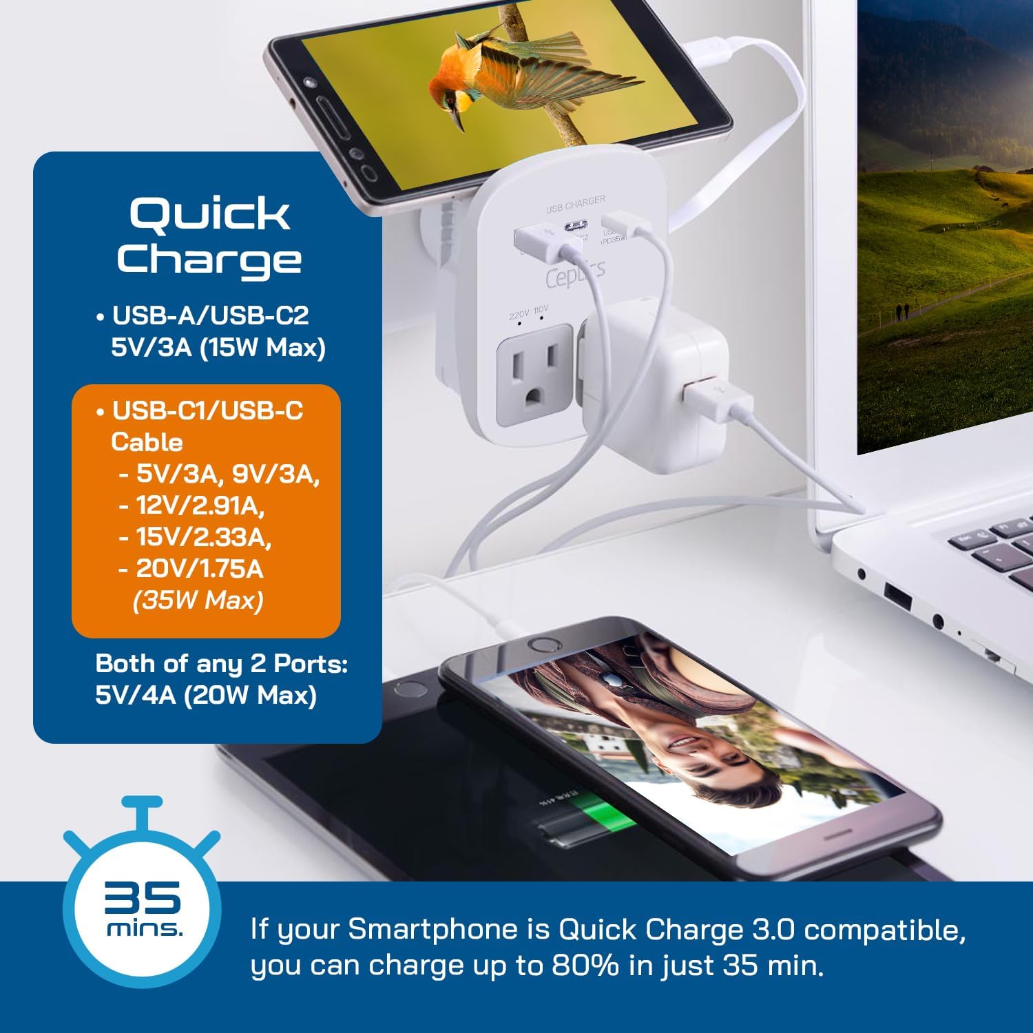 Ceptics 35W Universal Travel Adapter Kit – 2 USA sockets, USB-A, USBC, 1x PD 35W USB-C and USBC Cable, Surge Protected, Plugs for EU, UK, China, AU, Japan - for Laptop, Phone, Camera-ETL Tested — photo 6
