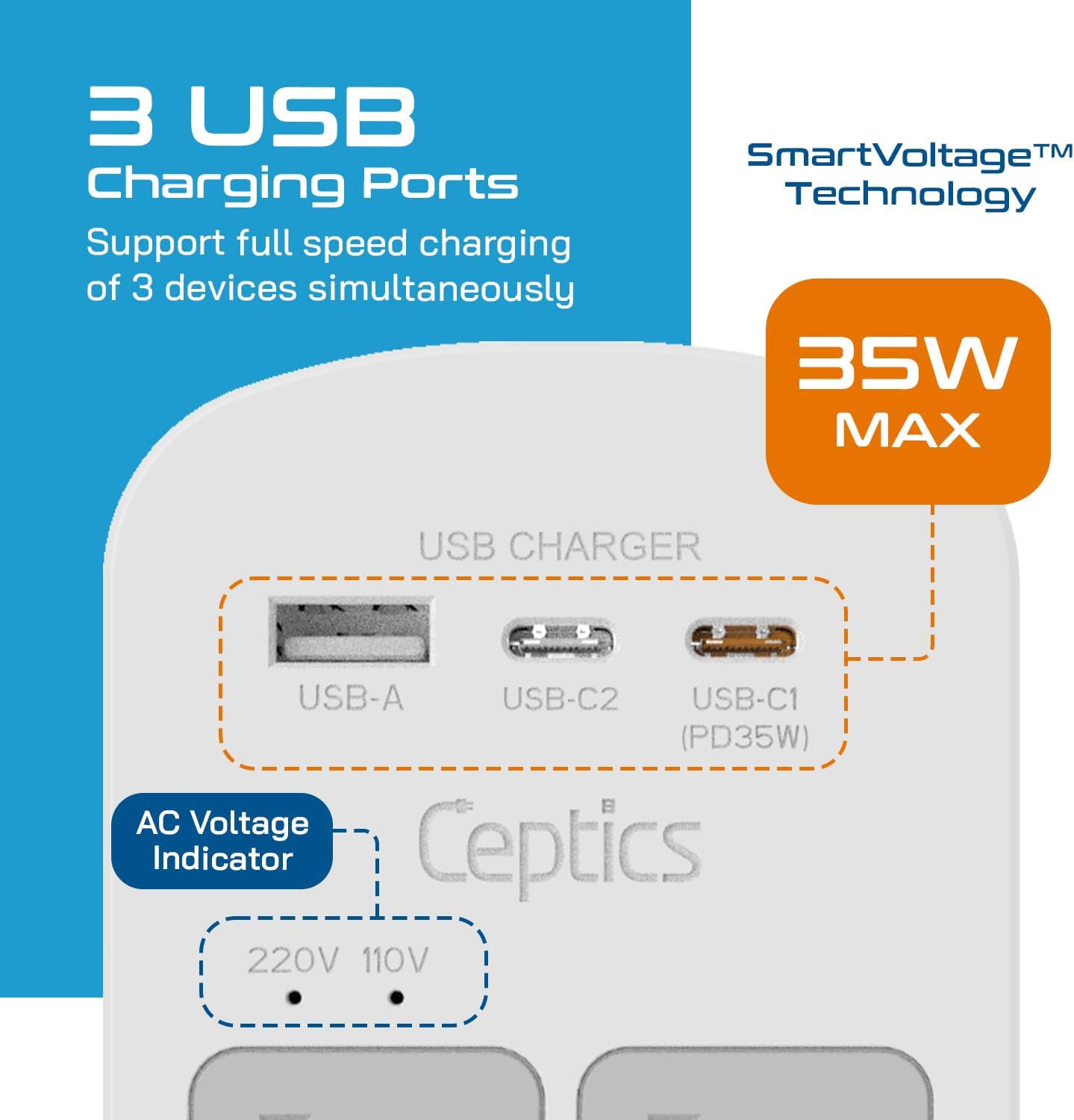 Ceptics 35W Universal Travel Adapter Kit – 2 USA sockets, USB-A, USBC, 1x PD 35W USB-C and USBC Cable, Surge Protected, Plugs for EU, UK, China, AU, Japan - for Laptop, Phone, Camera-ETL Tested — photo 8