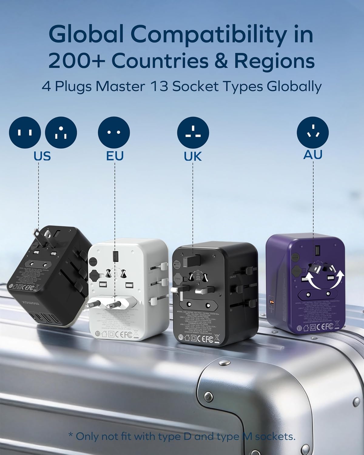 MOMAX 70W GaN Universal Travel Adapter, All-in-One Travel Charging | UK/EU/US/AU/JP Compatible Travel Essential, 3 USB-C PD Ports & 2 USB-A Ports for Laptop, Phone & More — photo 2