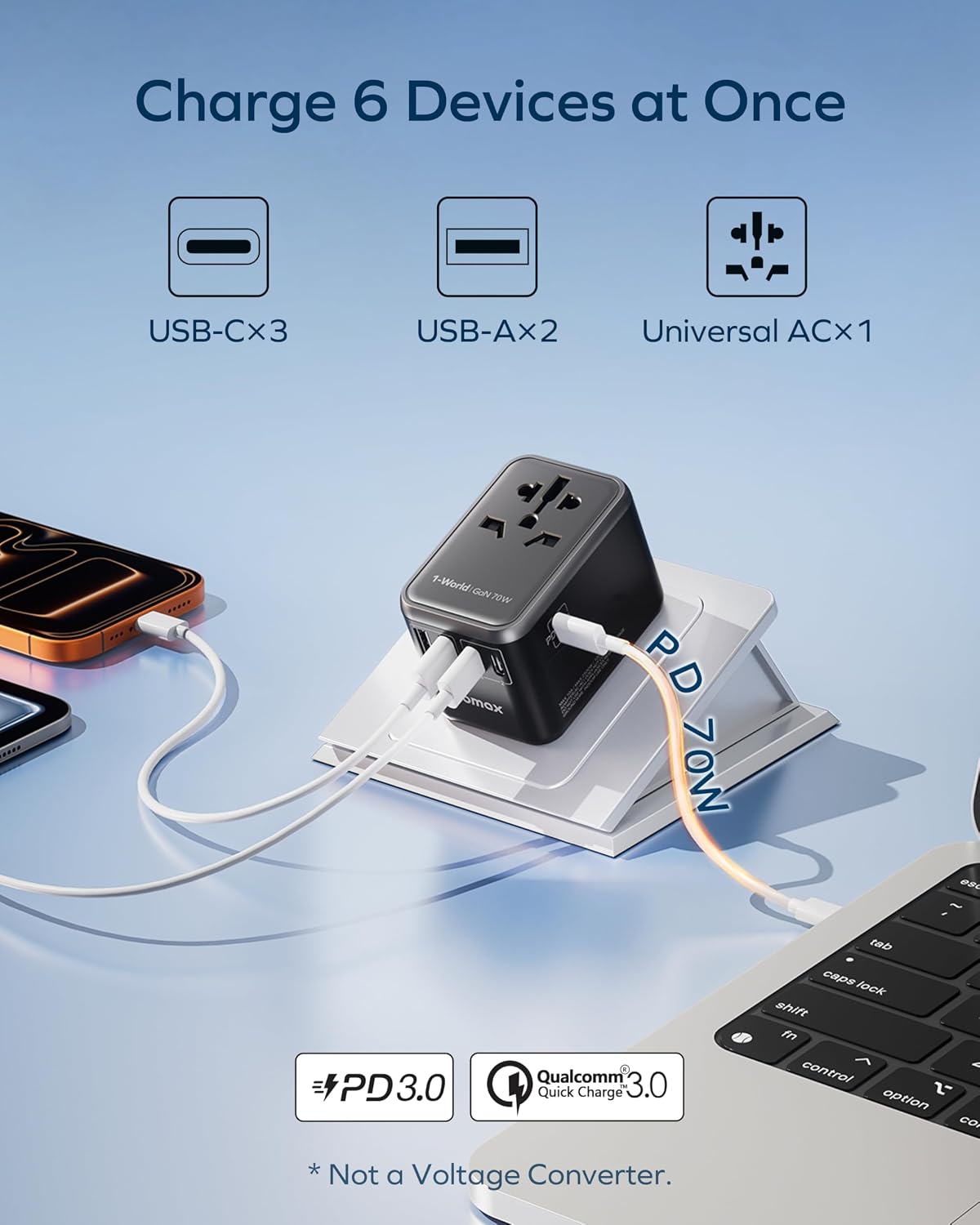 MOMAX 70W GaN Universal Travel Adapter, All-in-One Travel Charging | UK/EU/US/AU/JP Compatible Travel Essential, 3 USB-C PD Ports & 2 USB-A Ports for Laptop, Phone & More — photo 3