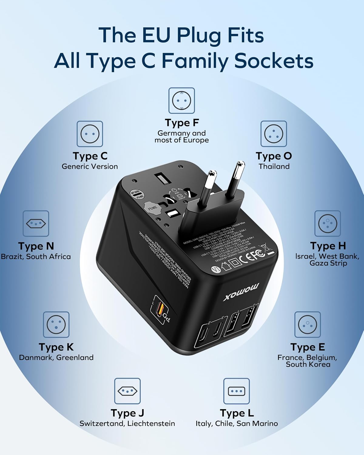 MOMAX 70W GaN Universal Travel Adapter, All-in-One Travel Charging | UK/EU/US/AU/JP Compatible Travel Essential, 3 USB-C PD Ports & 2 USB-A Ports for Laptop, Phone & More — photo 5