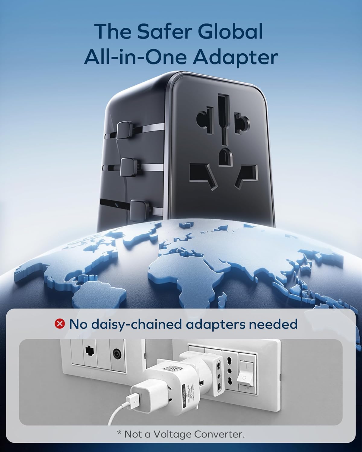 MOMAX 70W GaN Universal Travel Adapter, All-in-One Travel Charging | UK/EU/US/AU/JP Compatible Travel Essential, 3 USB-C PD Ports & 2 USB-A Ports for Laptop, Phone & More — photo 8
