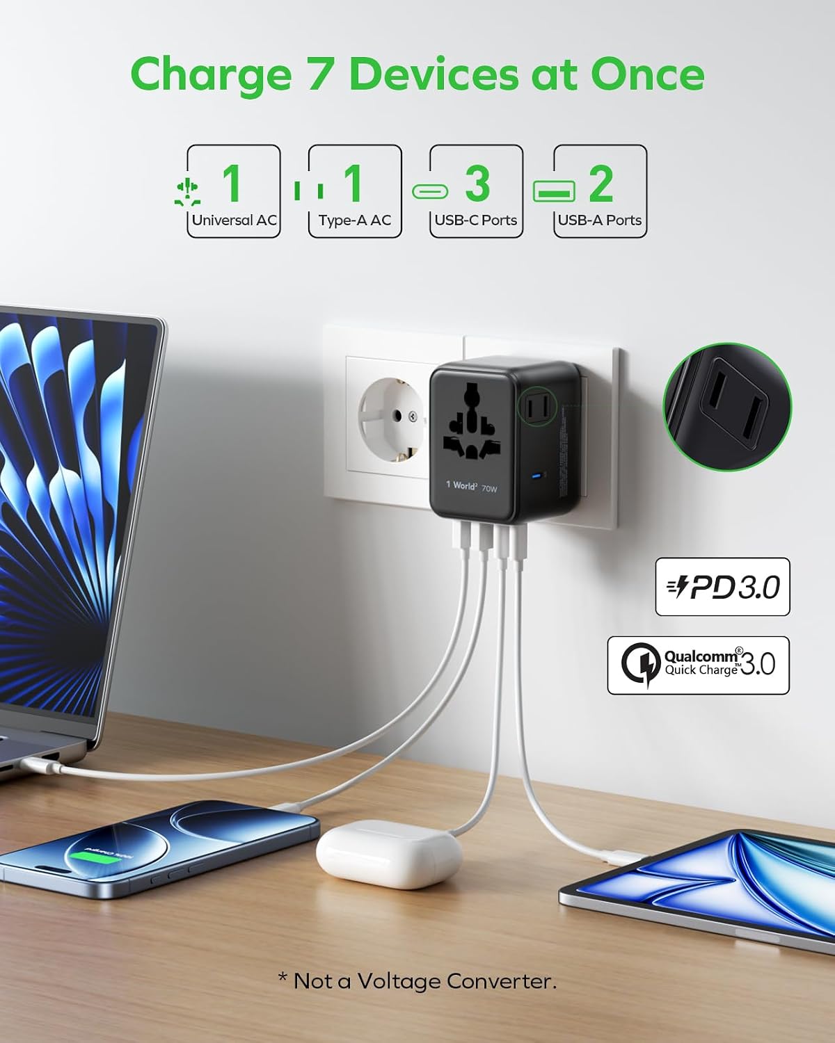 MOMAX 70W Universal Travel Adapter 7-in-1 GaN International Power Adapter — photo 3