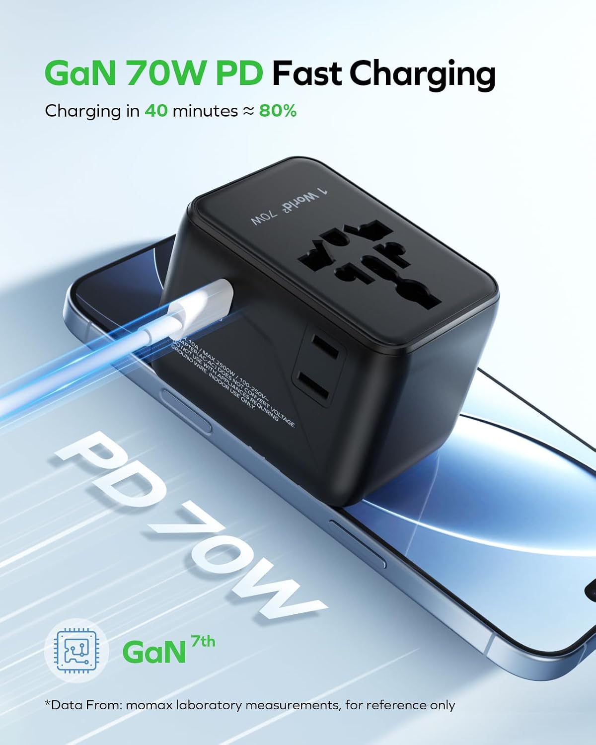 MOMAX 70W Universal Travel Adapter 7-in-1 GaN International Power Adapter — photo 4