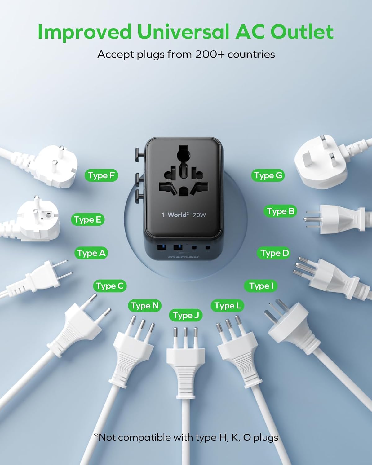 MOMAX 70W Universal Travel Adapter 7-in-1 GaN International Power Adapter — photo 7