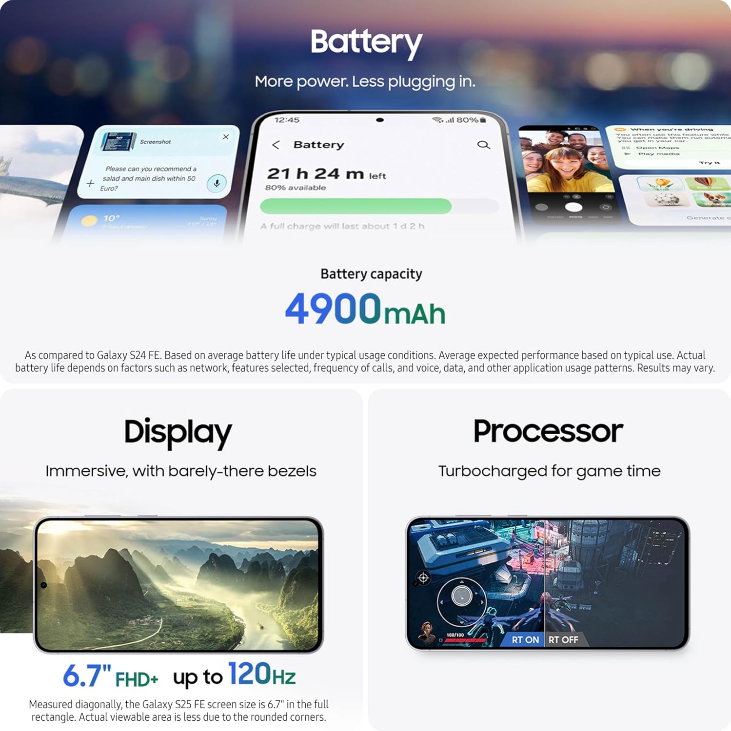 Samsung Galaxy S25 FE Cell Phone (2025), 128GB AI Smartphone, White | Unlocked Android, Large Display, 4900mAh Battery, High Res-Camera, AI Photo Edits, Durable, US 1 Yr Warranty — photo 2