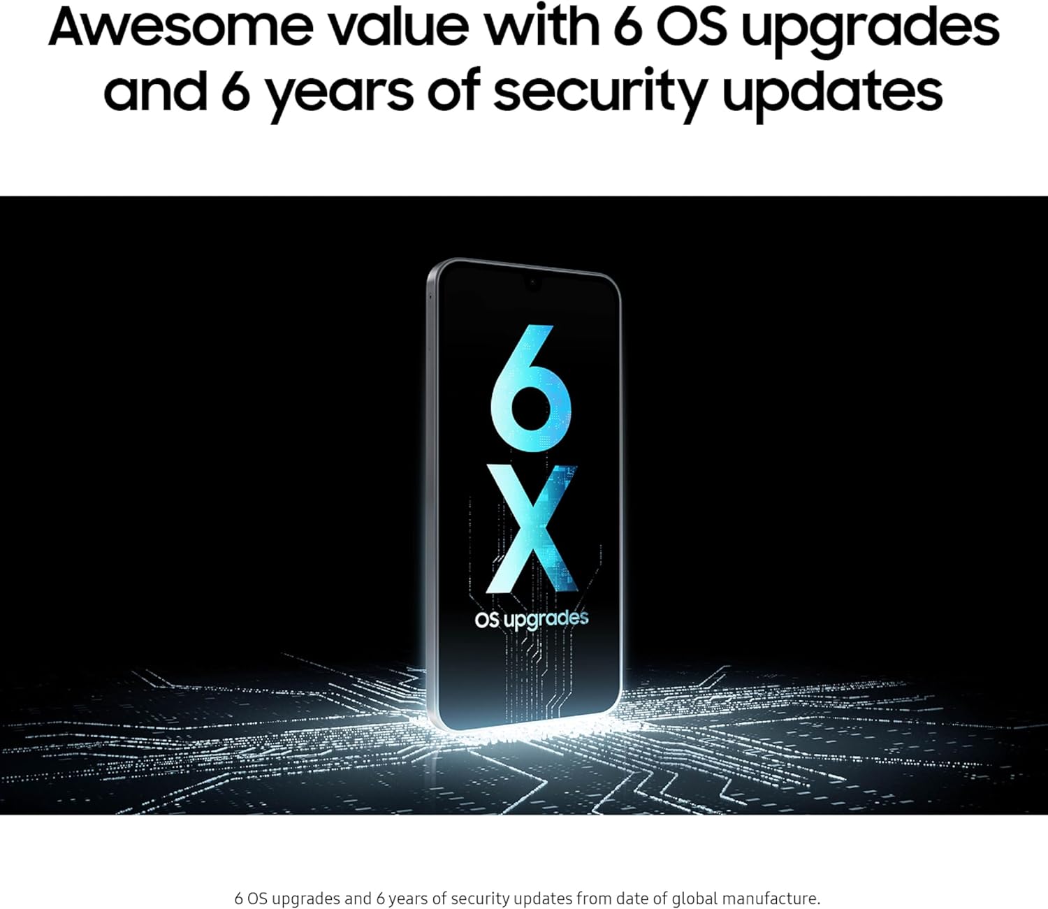 Samsung Galaxy A17 5G Smart Phone 128GB US 1 Yr Manufacturer Warranty Black | Large AMOLED, High-Res Camera, Durable Design, Super Fast Charging, Expandable Storage, Circle to Search, 2025 — photo 8